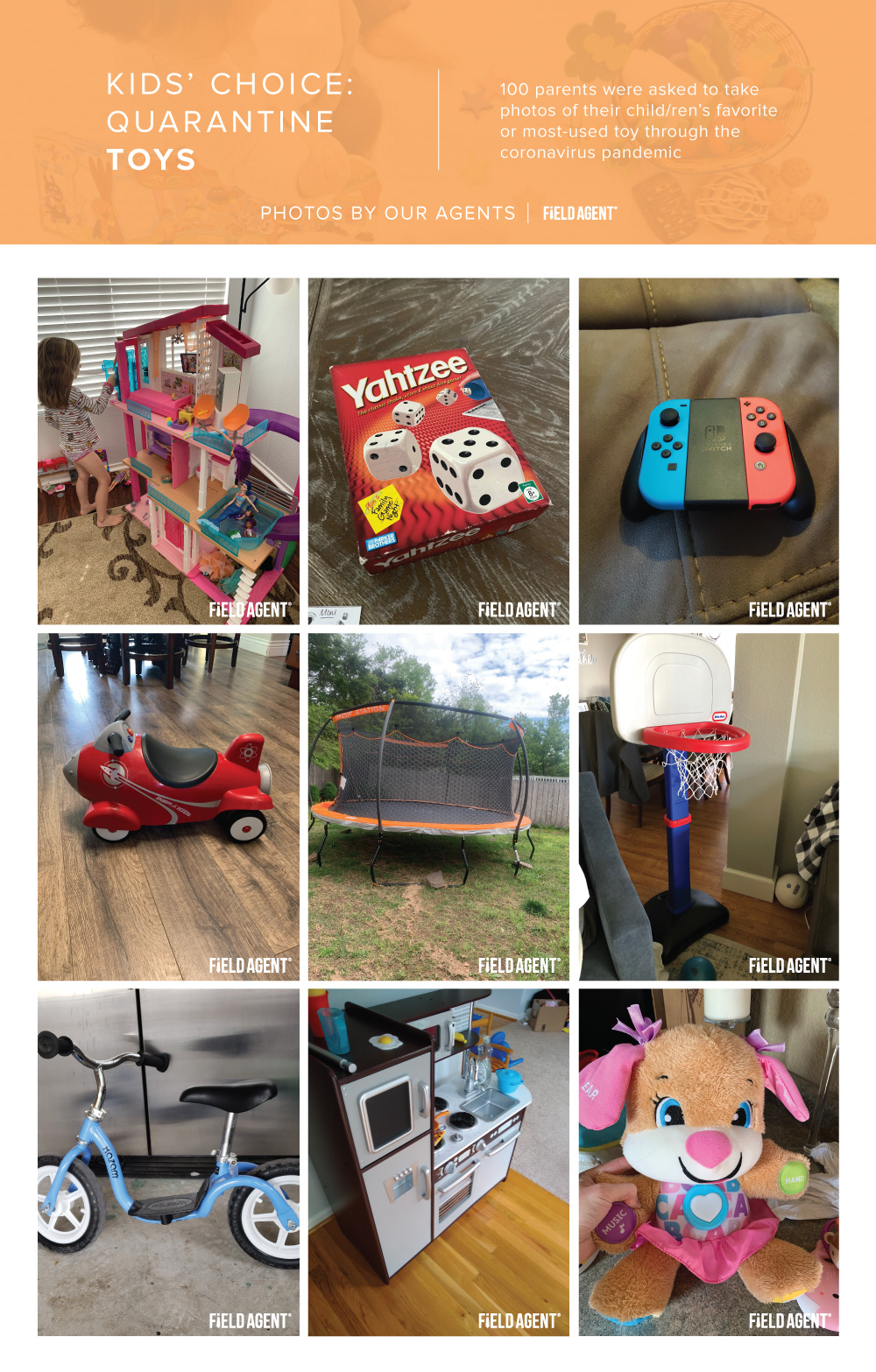 Quarantine Q&A 1,500 Parents Surveyed about Shopping for Kids